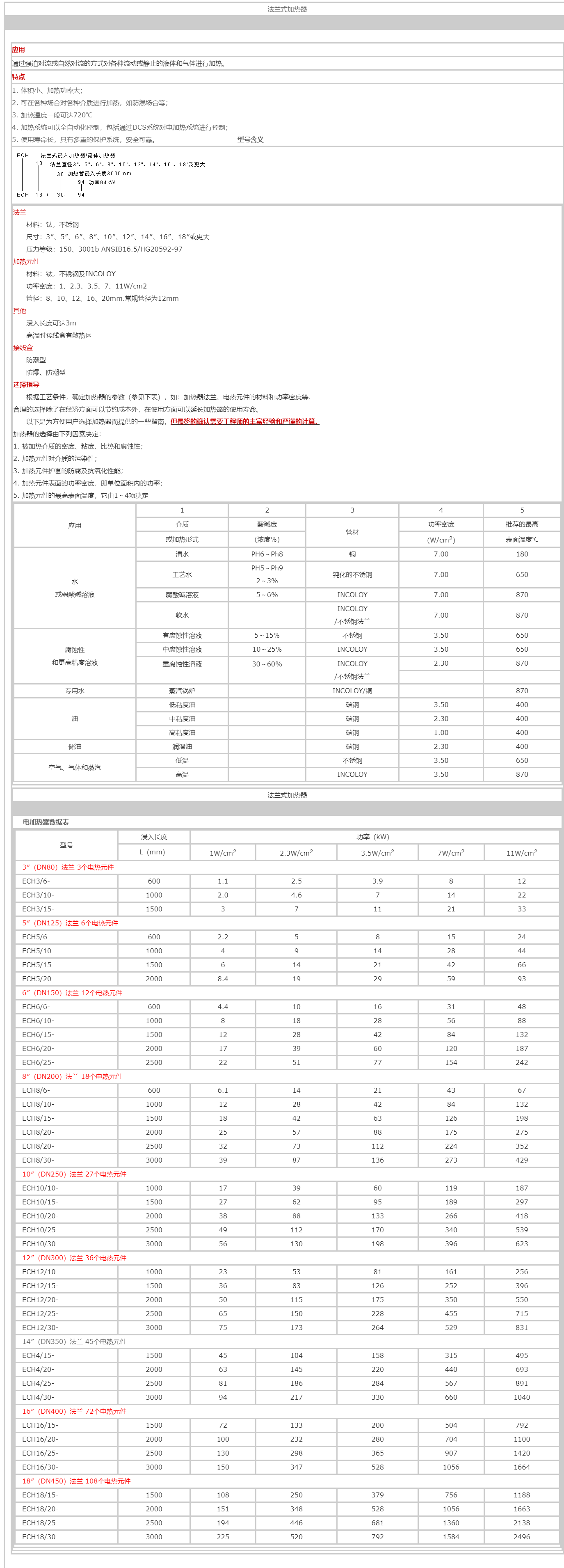 各種規(guī)格鈦電加熱器-鈦過濾器_鈦加熱器-鈦設(shè)備,鈦材設(shè)備,鈦反應(yīng)釜,鈦換熱器,鈦盤管,鈦儲罐,非標鈦.png